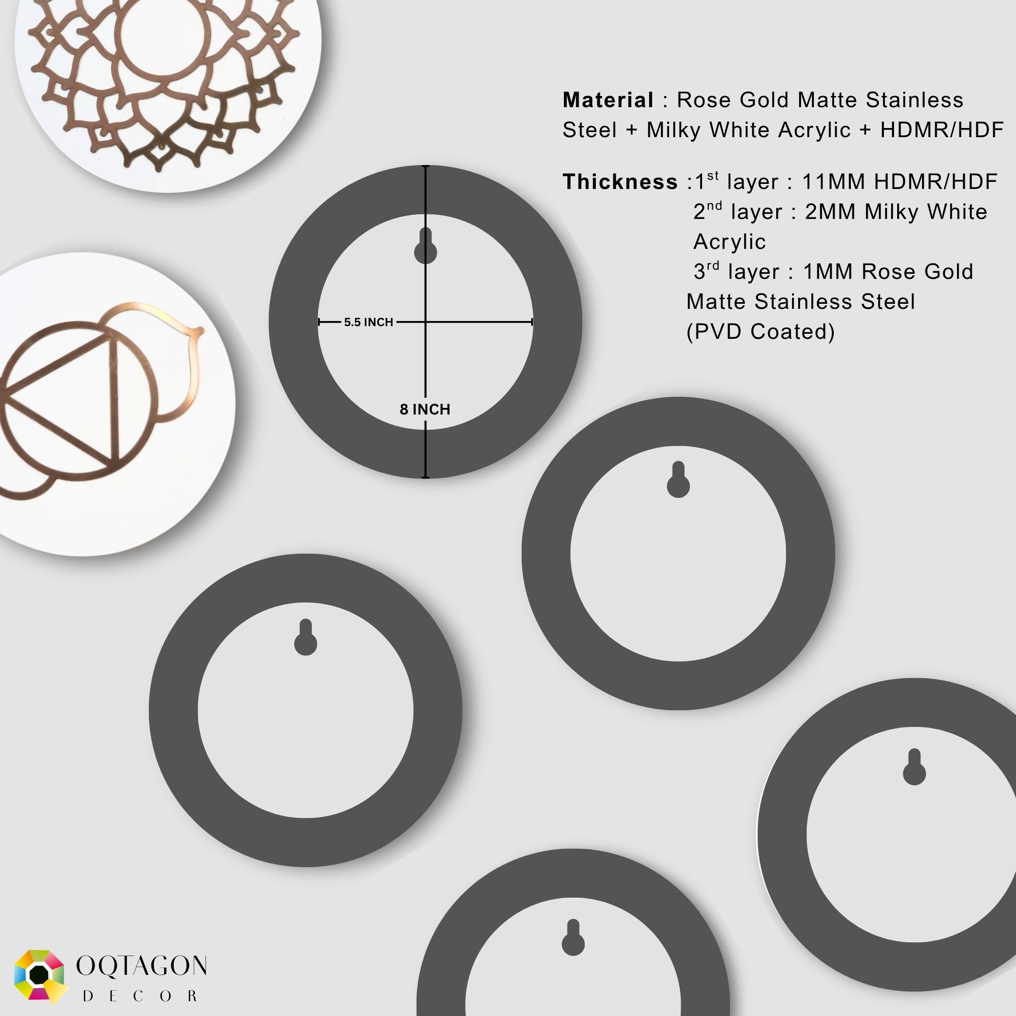 SAPT CHAKRA – Energy Alignment Wall Art